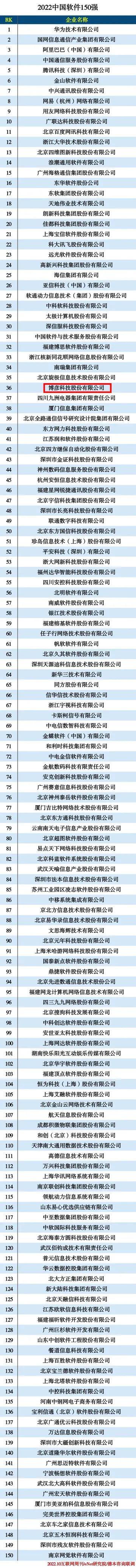 万利·(中国区)有限公司官网