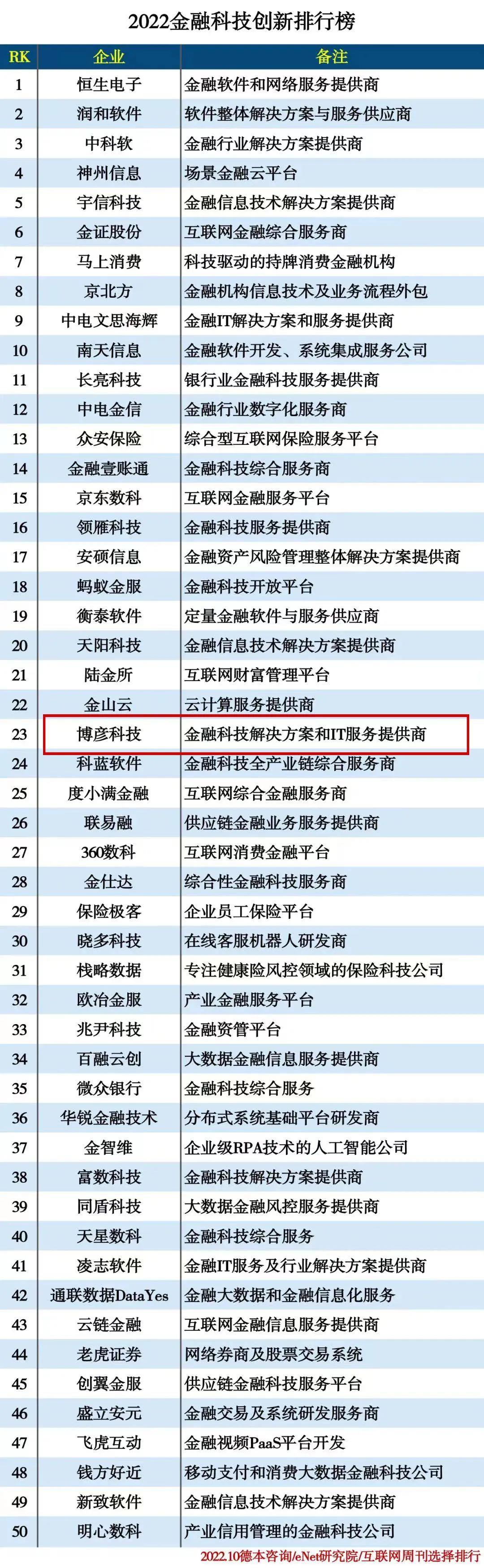 万利·(中国区)有限公司官网