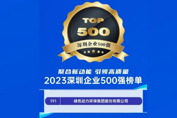 2023ҵ500ǿ λе191